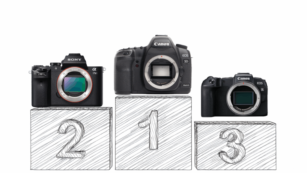 Buying a Full Frame Camera in 2025? Start With These Affordable Picks