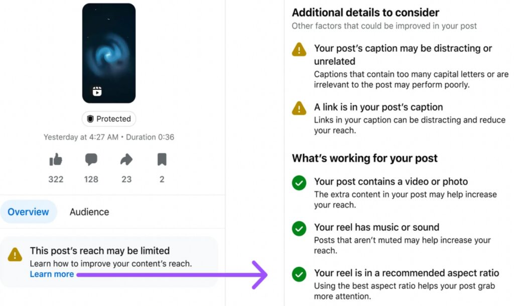 The fight against "unoriginal" content (including AI slop) is coming to Facebook