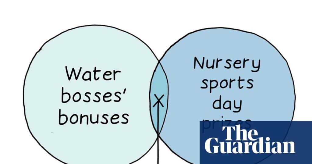 From water bosses’ bonuses to nursery sports day prizes: Edith Pritchett’s week in Venn diagrams – cartoon