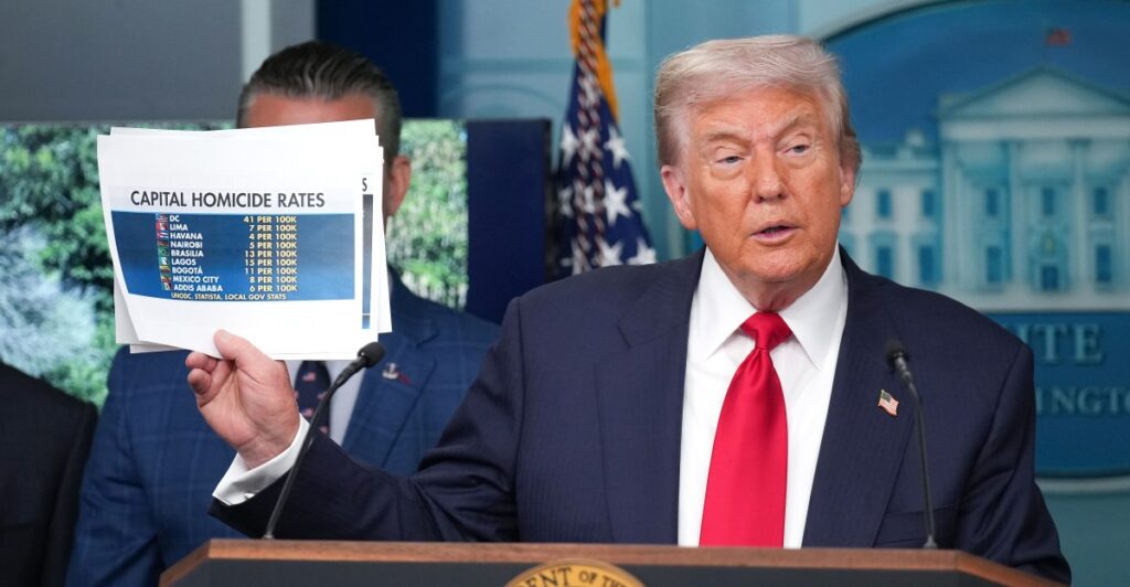 Trump’s DC police takeover polls poorly — but crime is still his best issue