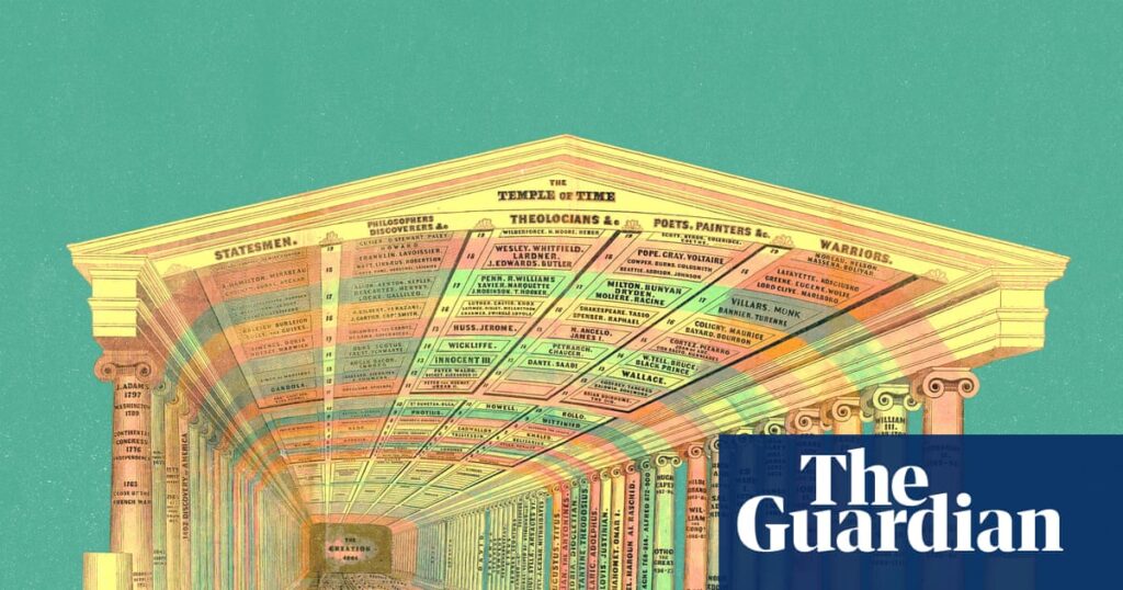 Is a memory palace actually useful? It helped me memorize the first 20 digits of pi | Well actually