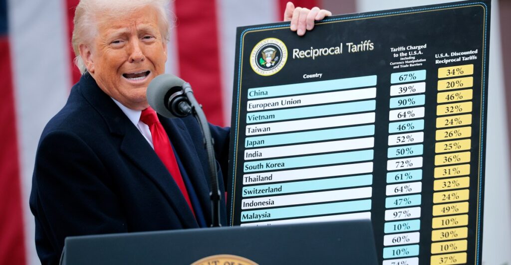 Trump’s Supreme Court lawyers inadvertently admitted his tariffs are illegal